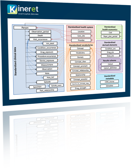 image of content page